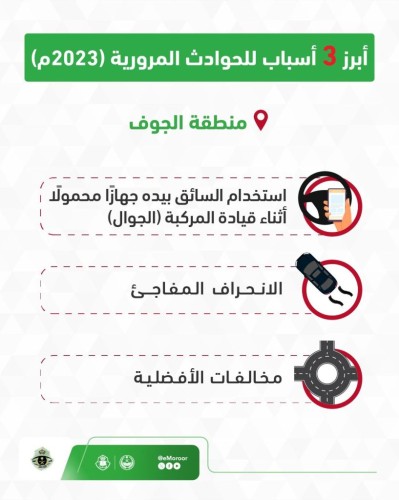 المرور السعودي: استخدام (الجوال) يتصدّر مسببات الحوادث المرورية في منطقة الجوف