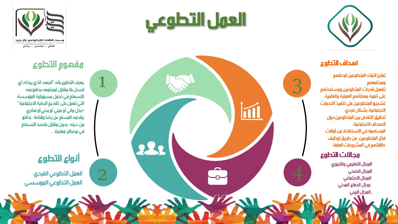 العمل التطوعي في المدارس الابتدائية