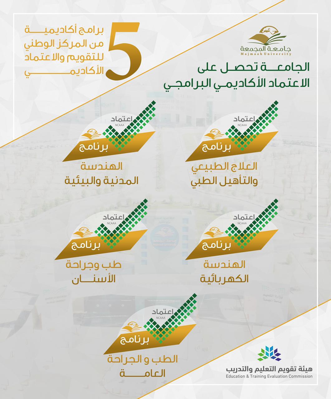 النظام الاكاديمي جامعة المجمعة